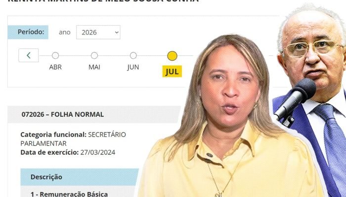 Deputado emprega “psicóloga fantasma” na Câmara com salário de R$ 7 mil
